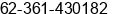 Fax number of Mr. Budi Partono at Denpasar