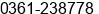 Phone number of Mr. Ketut Budiastha at Denpasar