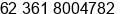Phone number of Mr. Andrian P at denpasar
